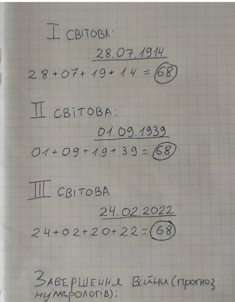 3акінчення війни припадає на дату яка знаходиться нижче… Загадкові співпадіння, як вважаєте?